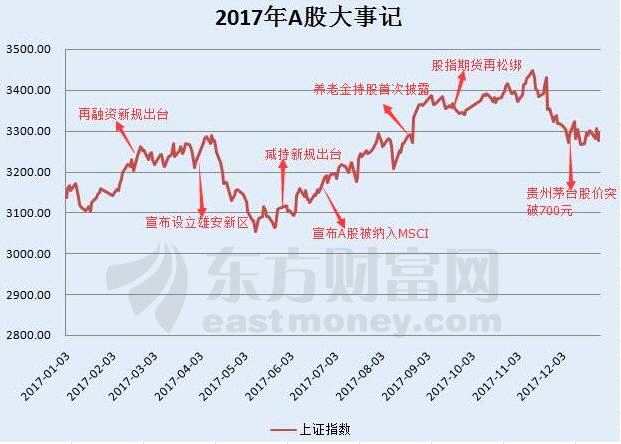 城市及道路照明叁级 第210页