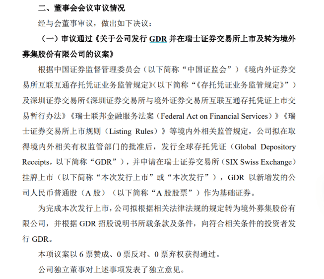 瑞士上市公司股票查看,瑞士上市公司股票查看，入门指南
