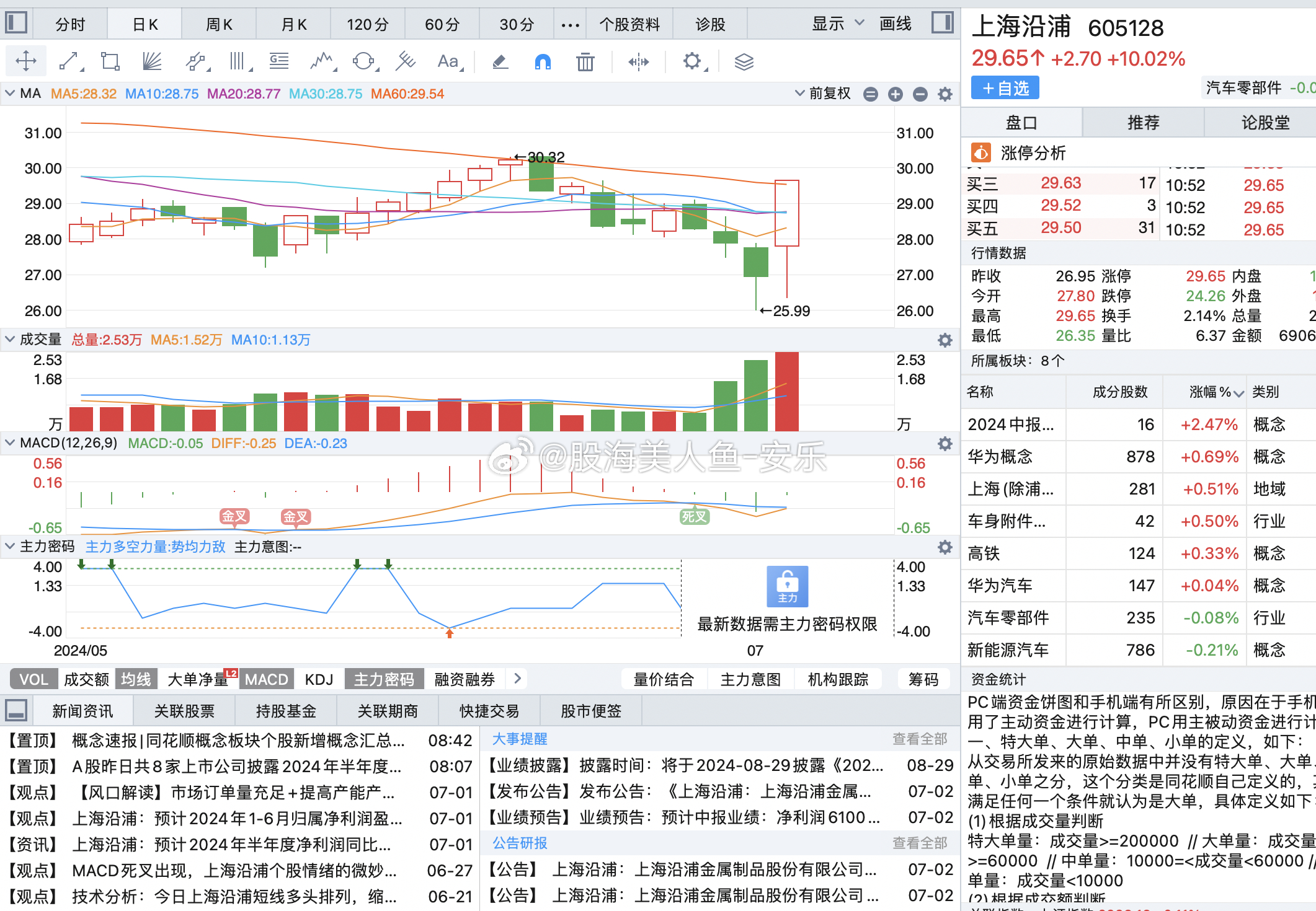 沿浦股票,沿浦股票，投资热点解析