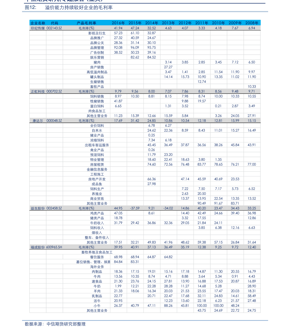 002402股票行情,揭秘小巷深处的宝藏——探寻002402股票行情下的独特小店