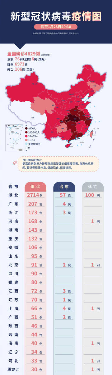 疫情最新动态,疫情最新动态，了解与应对疫情的全面步骤指南（初学者/进阶用户适用）