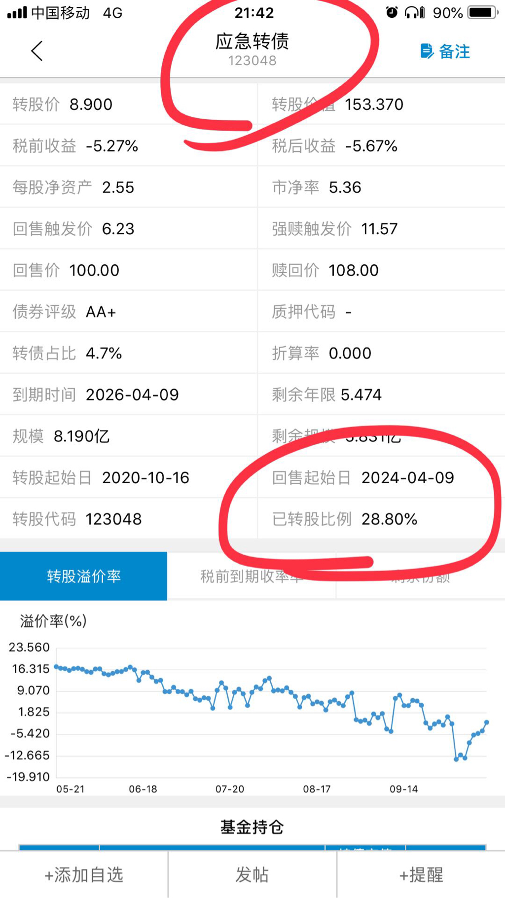 转债怎么转股票,转债转股票的奇妙旅程