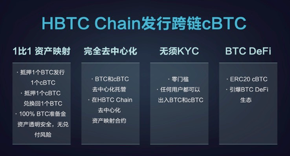 HC币最新动态,HC币最新动态，探索前沿进展与未来展望
