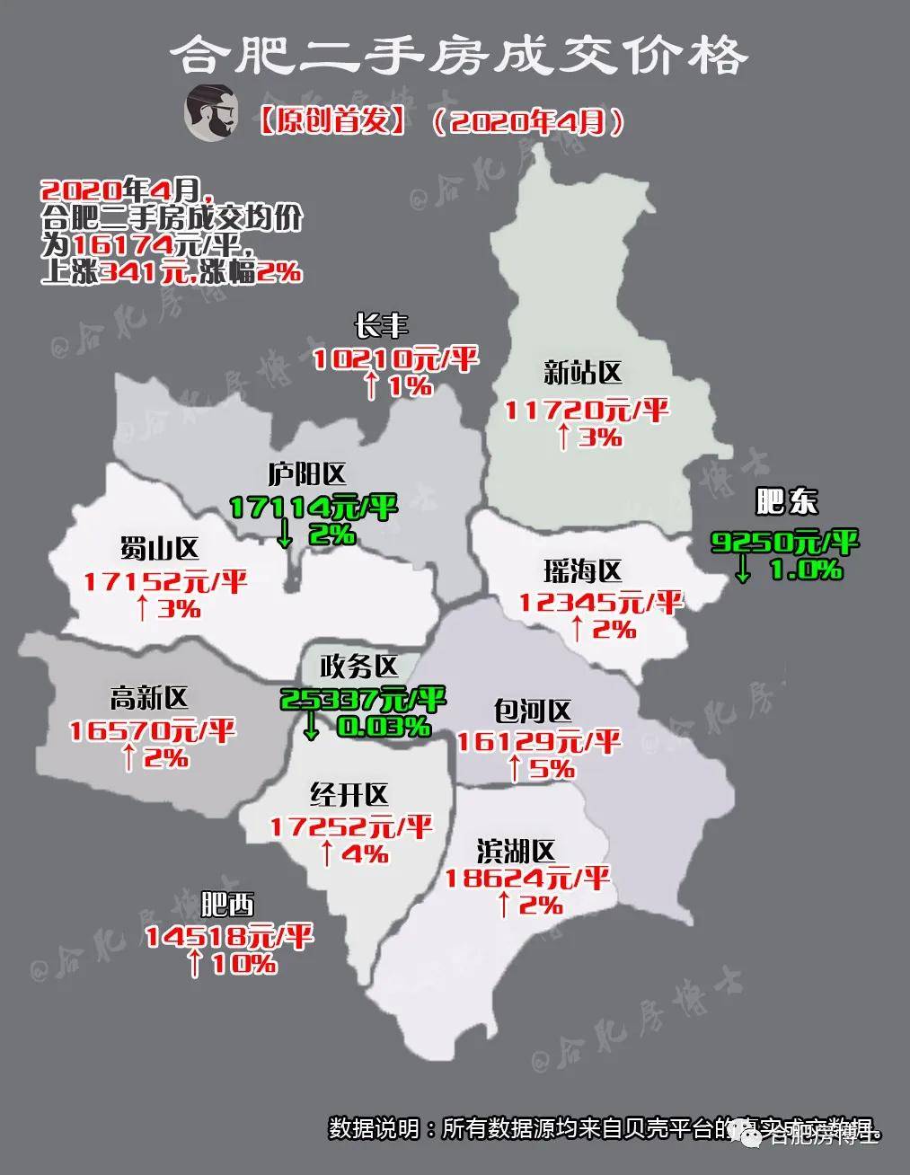 合肥三县房价动态,合肥三县房价动态