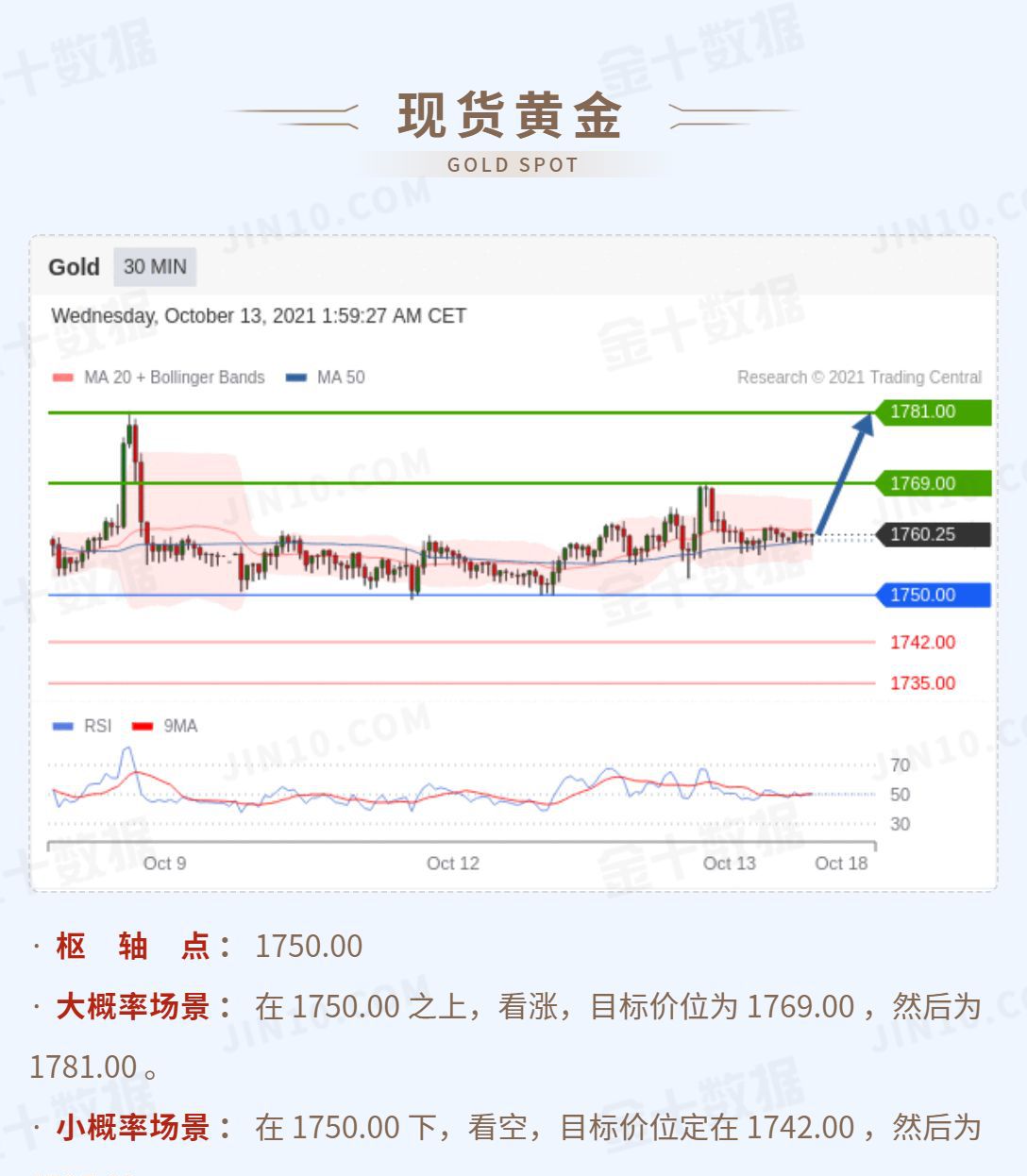 期货黄金最新行情,期货黄金最新行情，市场走势分析与展望
