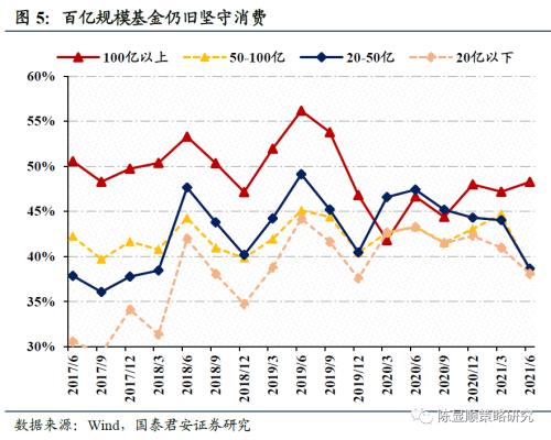 000590基金行情,000590基金行情分析