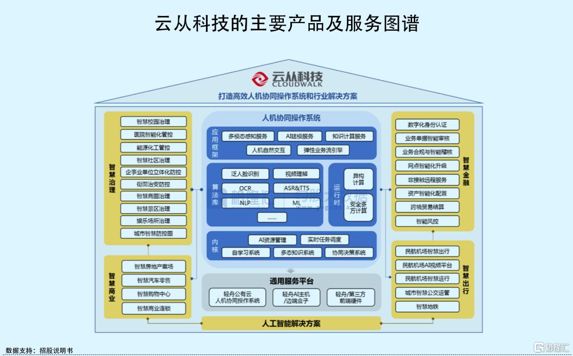建筑装修装饰贰级 第167页