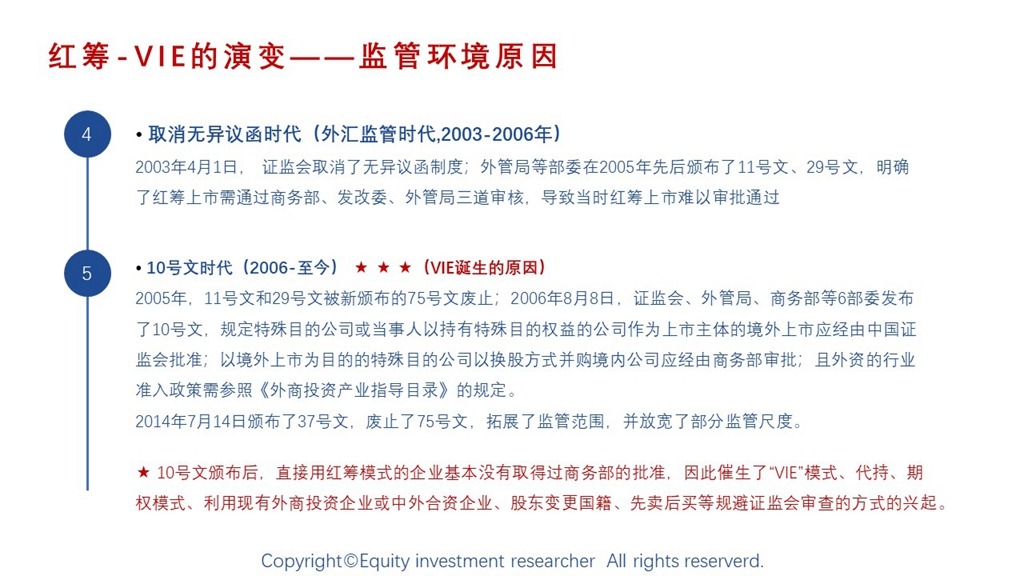 红筹模式上市,红筹梦想，上市之旅的温馨故事