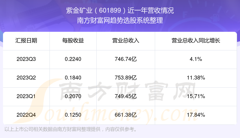 股票601899,股票601899，一场自然美景的探索之旅