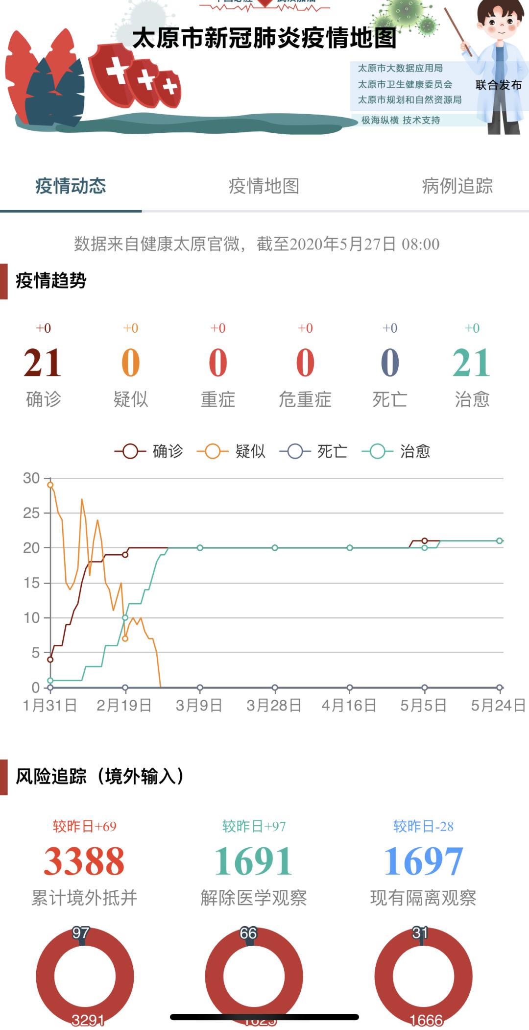 建筑装修装饰贰级 第146页