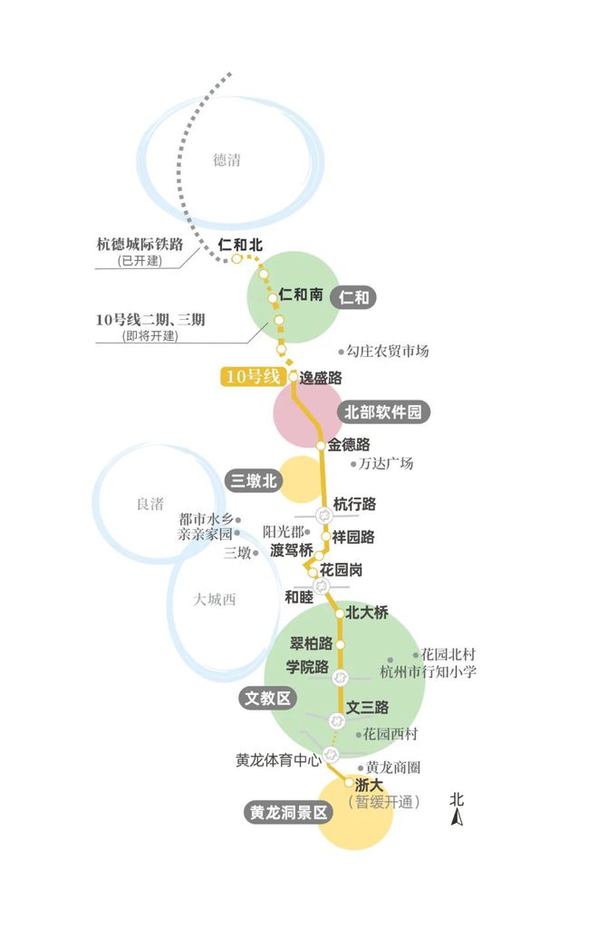 10号线二期最新动态,10号线二期最新动态，详细步骤指南