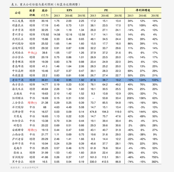 建筑装修装饰贰级 第133页