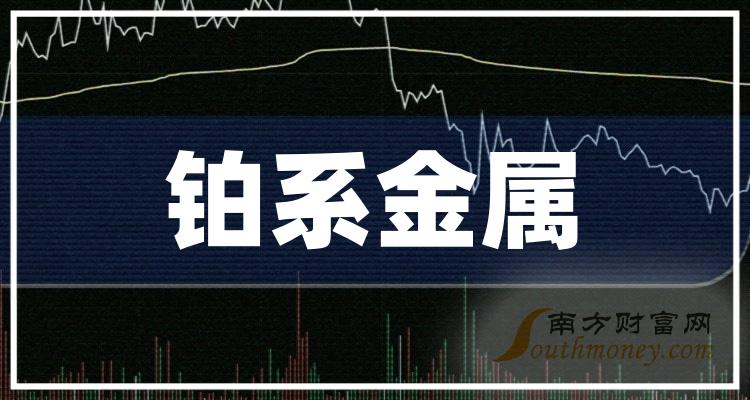 金铂铂最新资讯,金铂铂最新资讯
