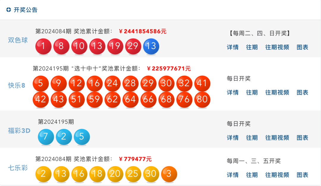 燕赵风采20选5最新开奖结果,燕赵风采20选5最新开奖结果