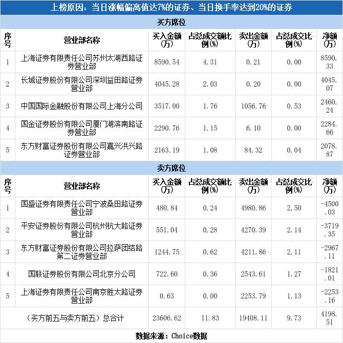 中成股份股票股吧,中成股份股票股吧，一场自然美景的探寻之旅