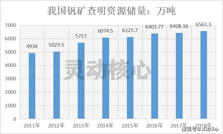 建筑装修装饰贰级 第519页