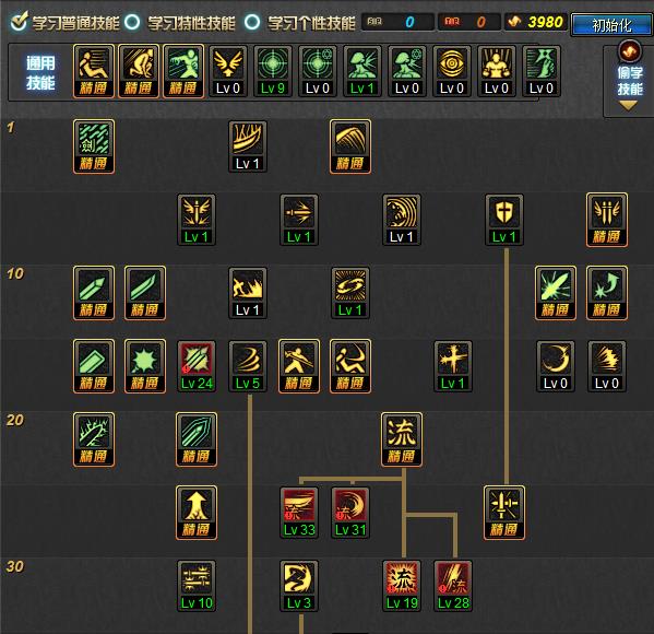 dnf剑神加点90版本最新,DNF剑神加点秘籍，探寻小巷中的隐藏宝藏，90版本最新攻略来袭！