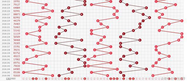 增项有建筑工程施工总承包贰级 第520页