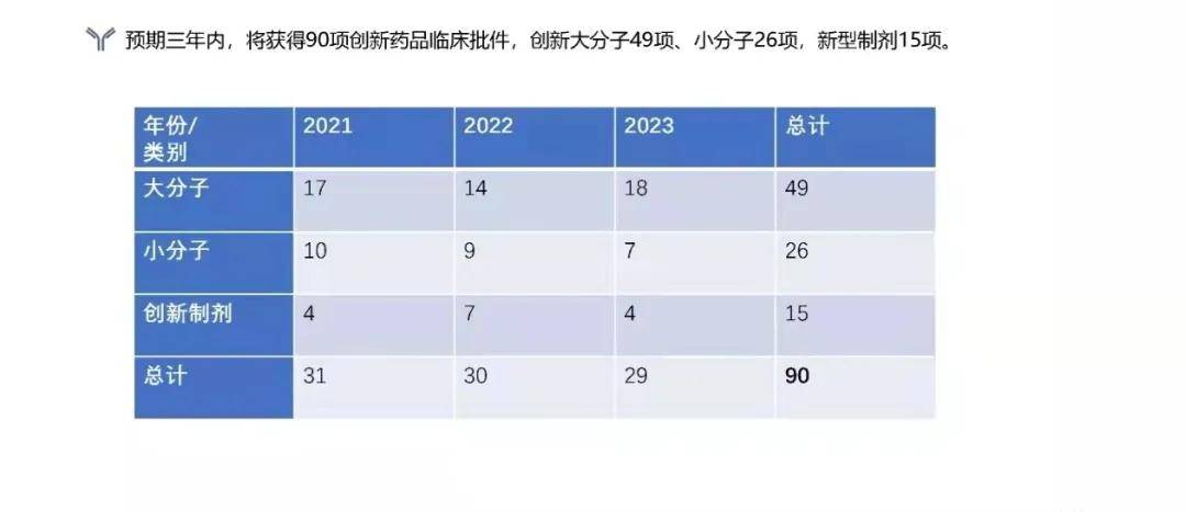 精准三肖三期内必中的内容,创新执行计划_特别款16.501