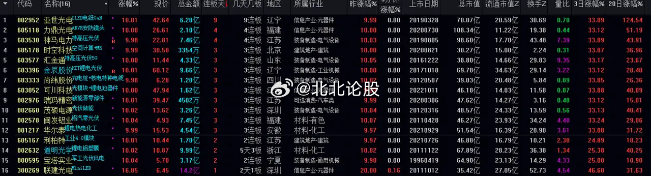 澳门王中王100的准资料,调整细节执行方案_Advanced29.759