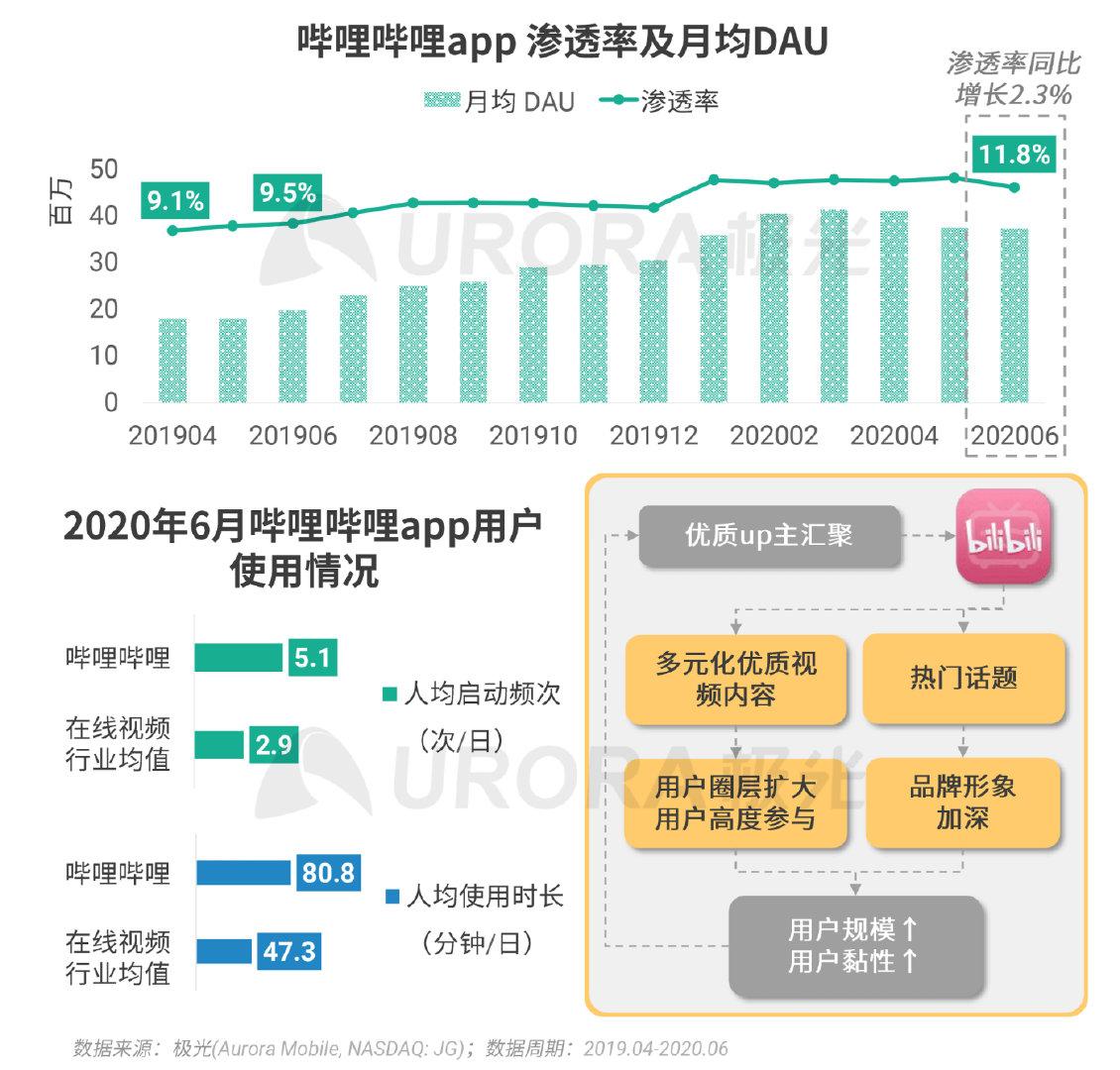 q2最新最火的短片视频,Q2最新最火的短片视频，小巷深处的独特风味