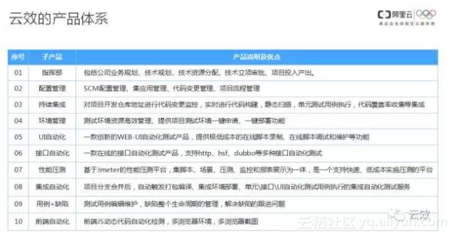 2024年澳门开奖结果,标准化实施程序解析_X版49.344