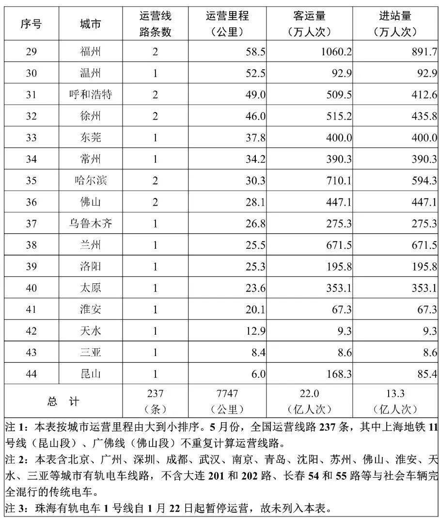 2024新澳天天彩资料免费提供,深入数据执行计划_经典版95.783