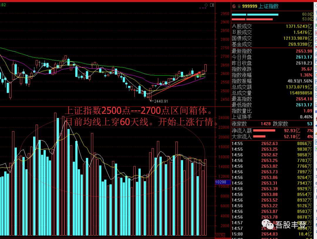 吾股丰登最新一期播放,吾股丰登最新一期，探寻自然美景的旅行，启程吧！