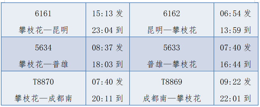 攀枝花动车最新时刻表,攀枝花动车最新时刻表揭秘
