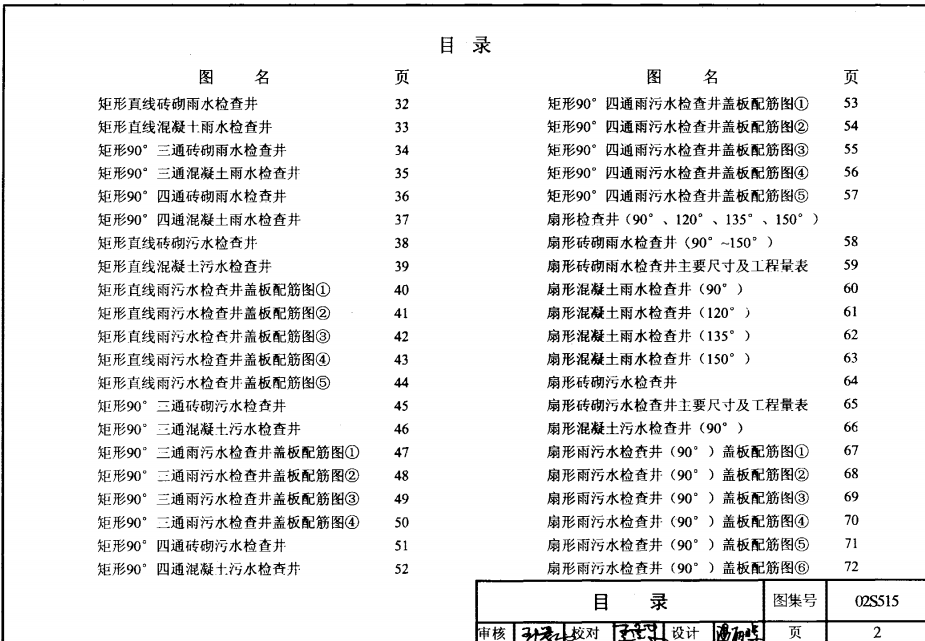建筑给排水设计规范最新版,建筑给排水设计规范最新版，科技重塑生活，打造未来建筑美学