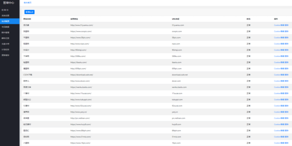 2024年新奥正版资料最新更新,全方位数据解析表述_FXB55.650光辉版