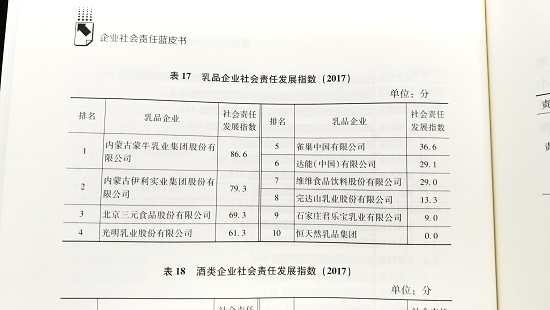 新奥门内部资料,社会责任法案实施_OPP55.376工具版