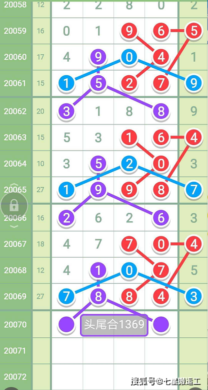 366366.соm开奖结果查询36636,系统评估分析_PFO55.468光辉版