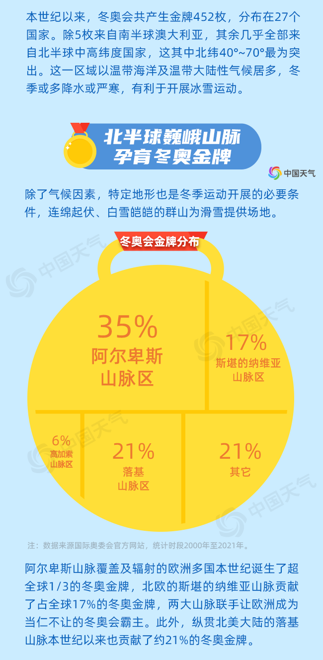新澳2024正版资料免费公开新澳金牌解密,实际调研解析_KTZ55.800程序版