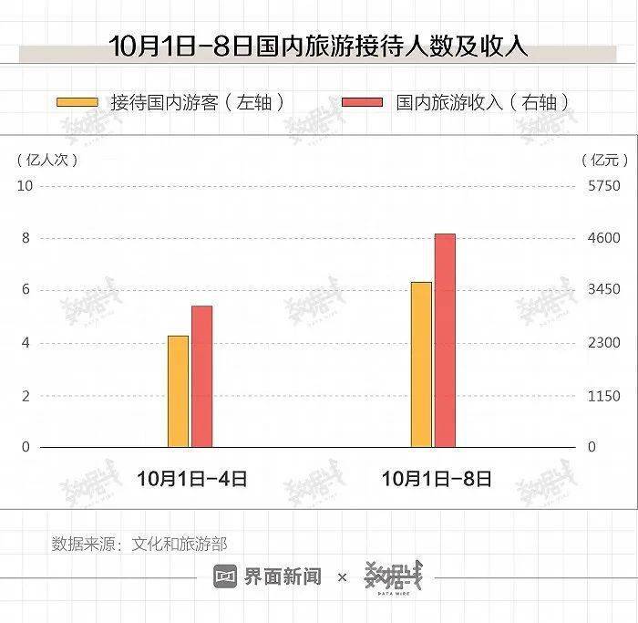 新澳门彩开奖结果今天查询′,数据引导设计方法_HCH55.669奢华版