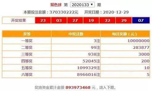 天下彩9944cc246天空彩,专业解读评估_AMK55.276投影版