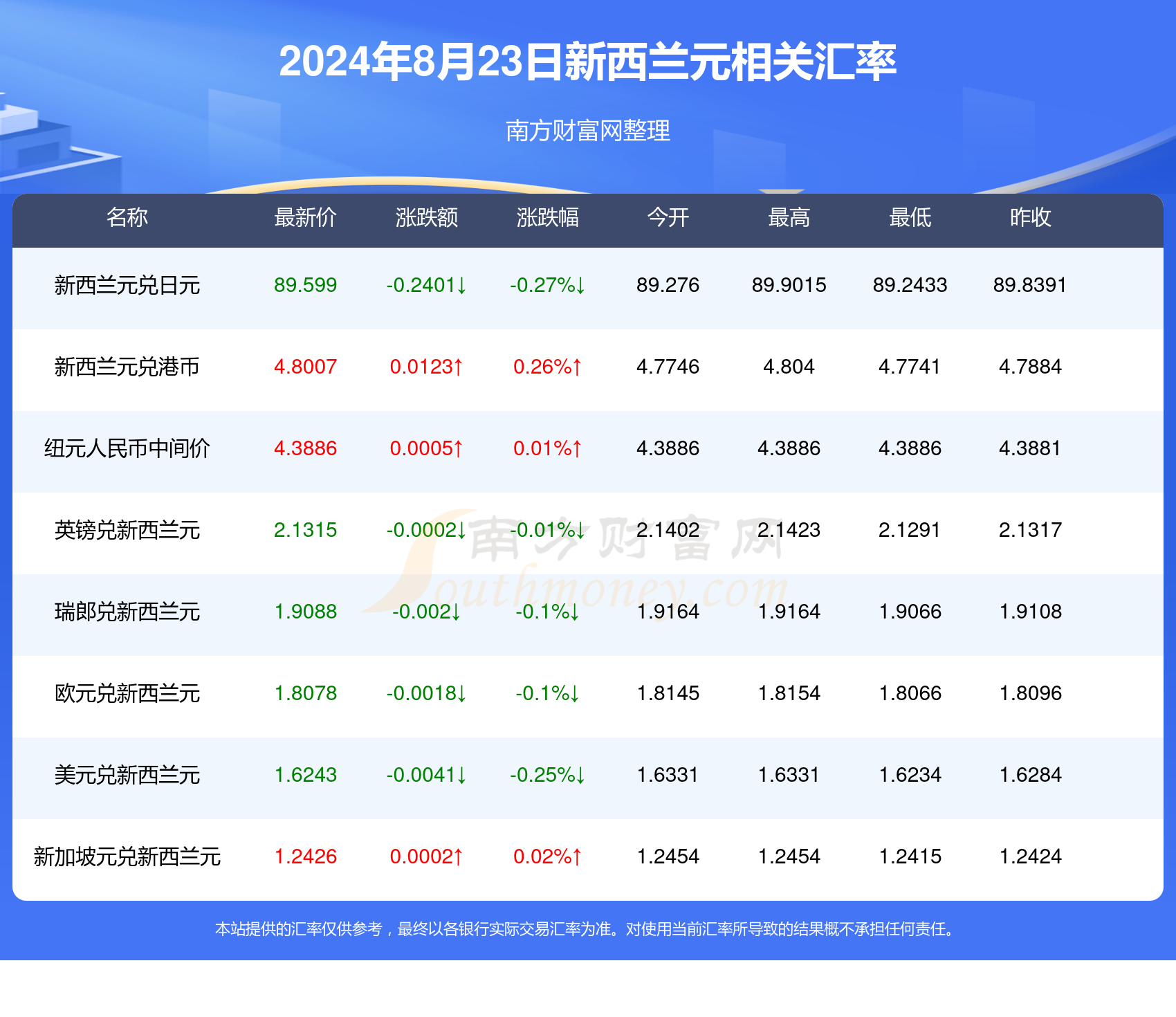 今日香港6合和彩开奖结果查询,精准分析实践_CTD55.330改制版