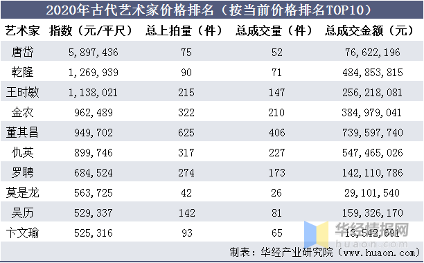 2024年免费全年资料,历史学_IIK55.956增强版