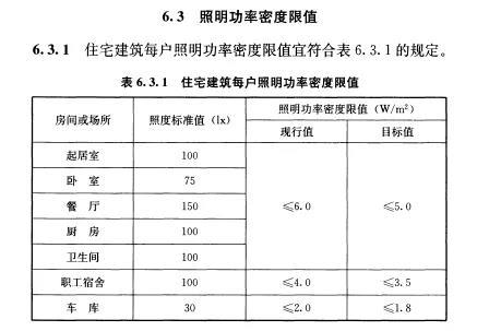 建筑照明设计标准最新版,建筑照明设计标准最新版🌆✨