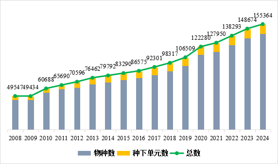 2024年香港马开奖记录,深度研究解析_NIL55.267原型版