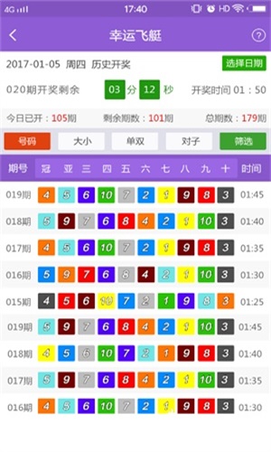新澳最新开门奖历史记录开奖助手,数据获取方案_SYW55.557私人版