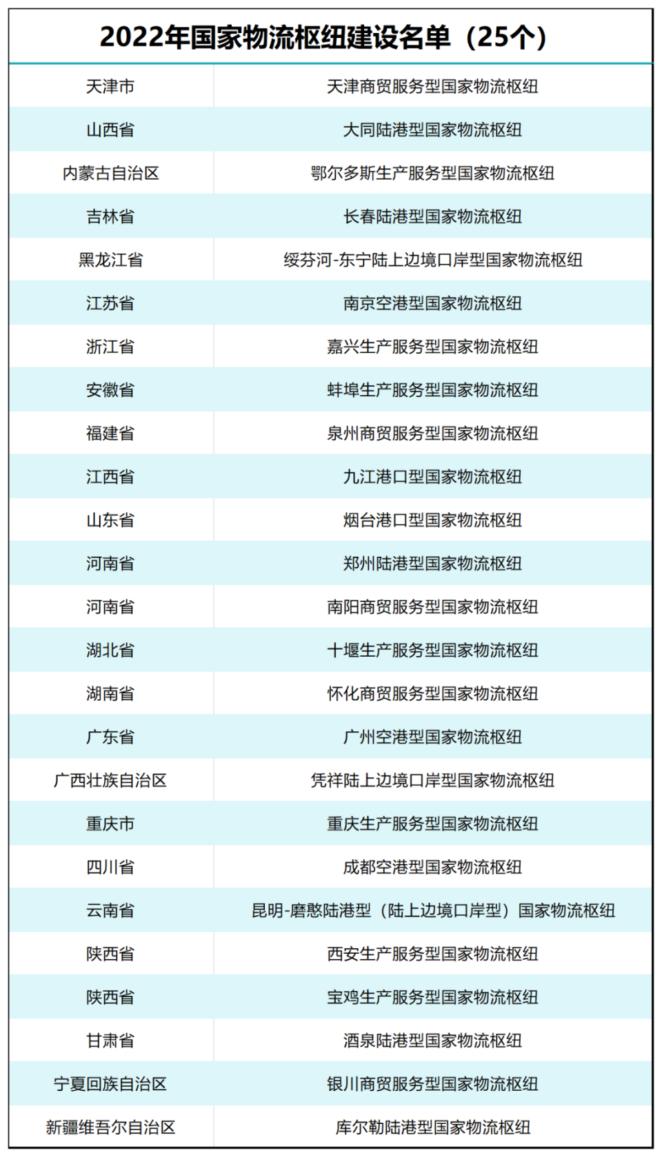 增项有建筑工程施工总承包贰级 第508页