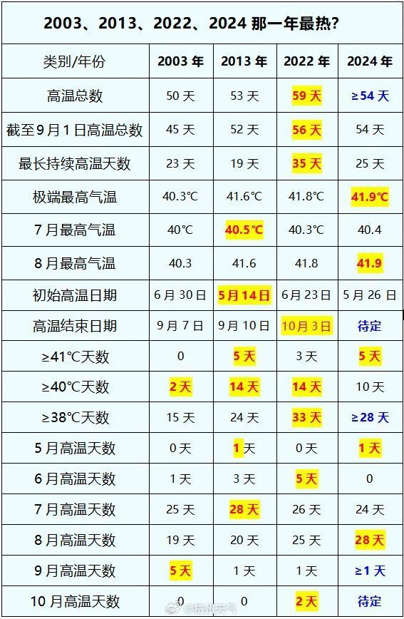 2024年澳门开奖结果记录,现况评判解释说法_NDU55.183开放版