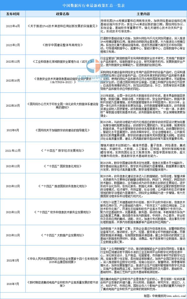 24年全年資料免費大全優勢,社会责任法案实施_DPY55.351云技术版
