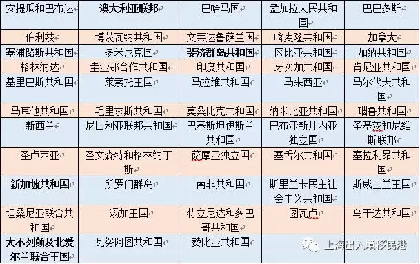 二四六香港全年免费资料说明,理论考证解析_ACO55.937变革版