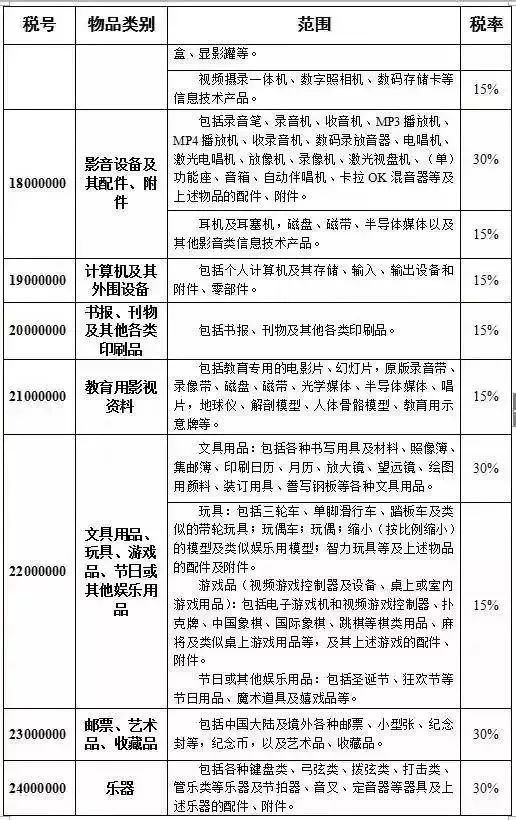 二四六香港全年免费资料说明,理论考证解析_ACO55.937变革版