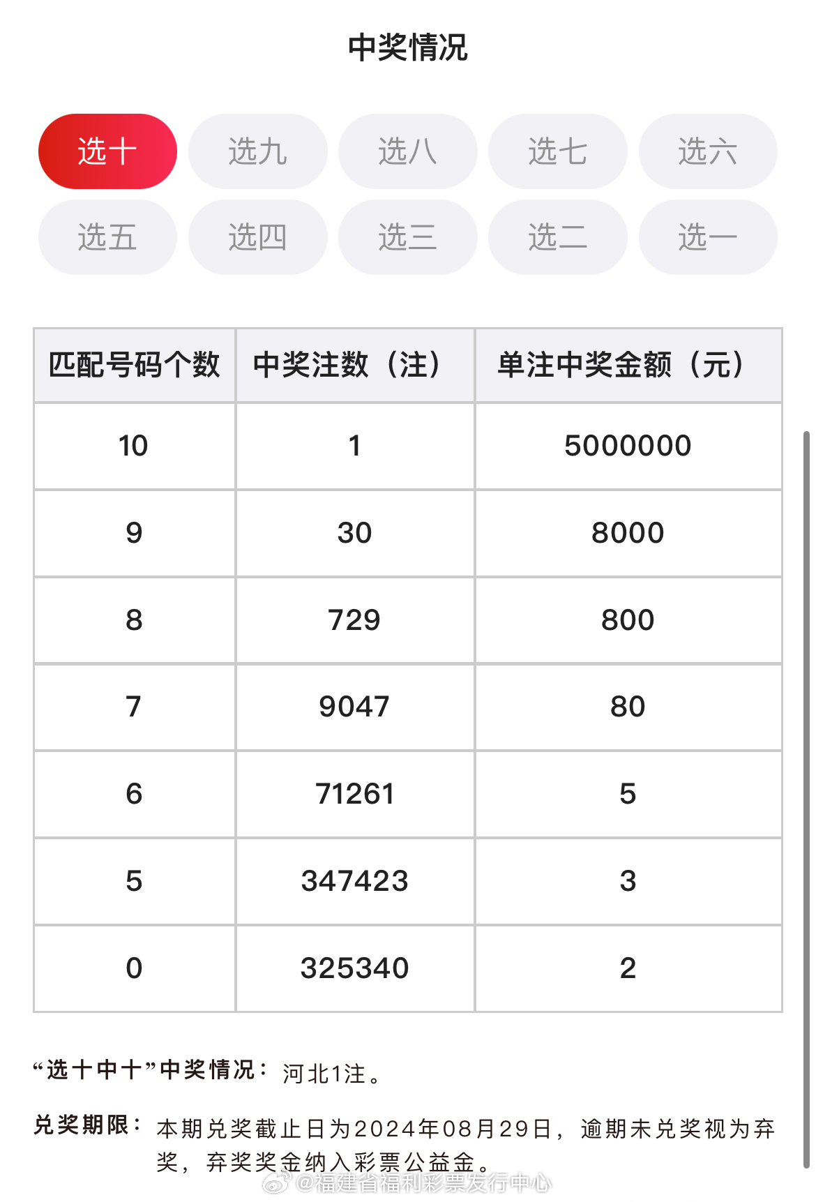 79456濠江论坛9点半开奖79456CCM,时代变革评估_JYL55.763简便版
