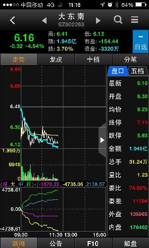 新奥开奖结果历史记录,创新解释说法_THV55.783主力版