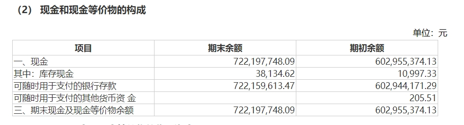 增项有建筑工程施工总承包贰级 第503页