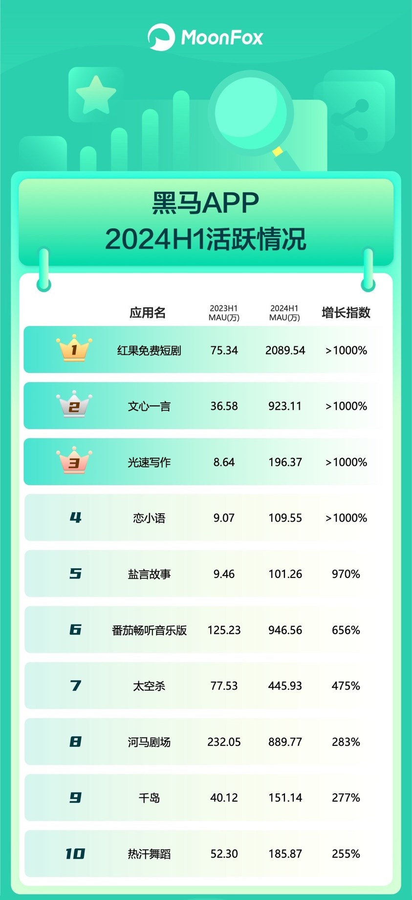 132688Cm澳马CC资料,数据整合决策_UIP55.507私人版